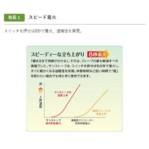 静岡製機 SSN5 サンストーブ 赤外線ヒーター 石油ストーブ ○YA513