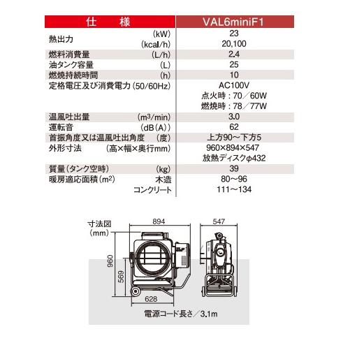 赤外線オイルヒーター VAL6 miniF1 60Hz 静岡製機 val6 minif1 バルシックス ミニエフワン VAL6-MF1-60Hz 西日本用 ●YA513｜procure-a｜07