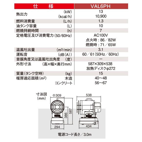 VAL6 静岡製機 VAL6PH ジェットヒーター 灯油 バルシックス 60Hz