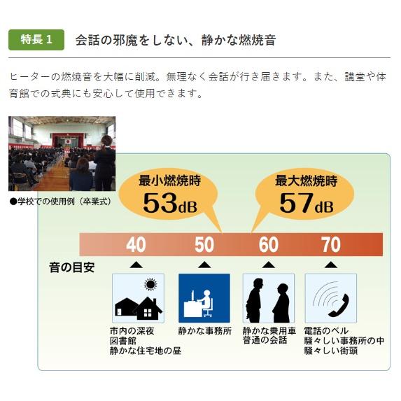 赤外線ヒーター 赤外線オイルヒーター業務用 静岡製機 ストーブ 灯油 ヒーター バルシックス  VAL6-SR 50Hz 60Hz兼用 VAL6 SR VAL6SR ●YA513 | VAL6 | 02