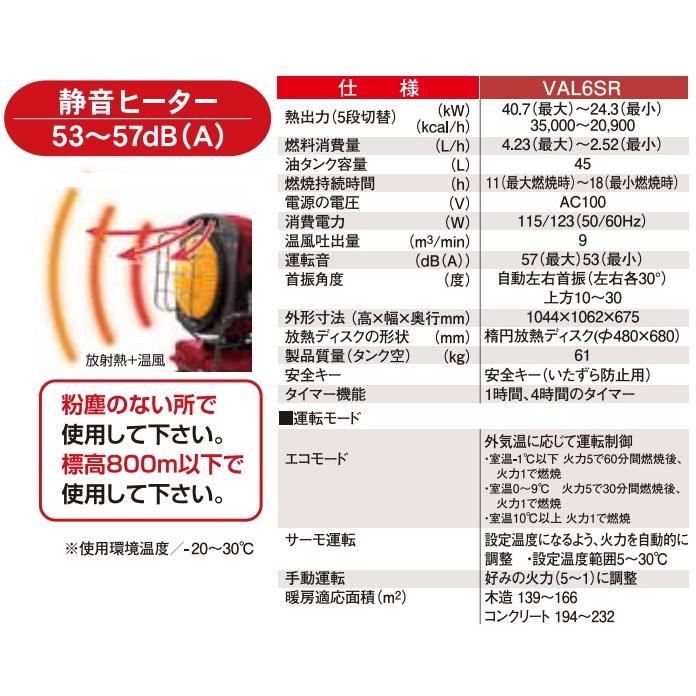 静岡製機 VAL6SR 寸法 | VAL6 SR（バルシックス エスアール） | VAL6シリーズ
