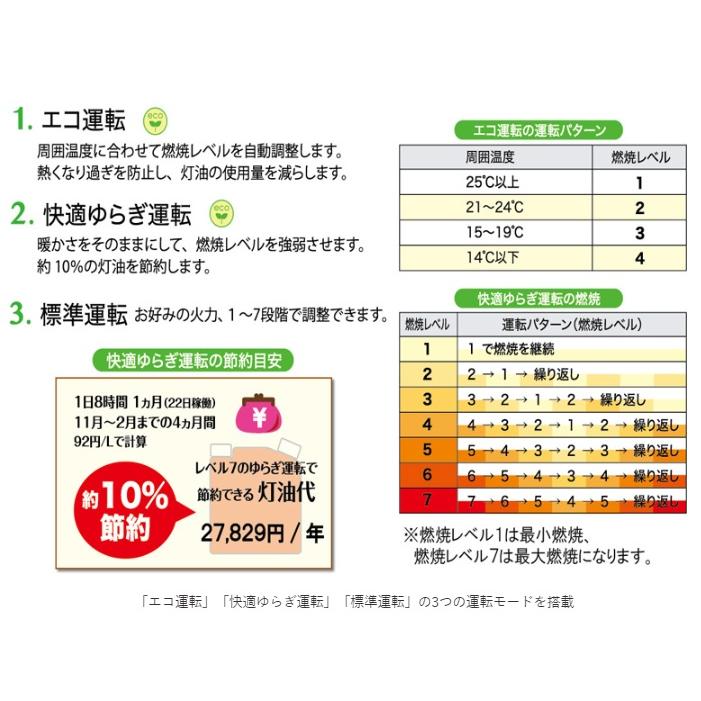 静岡製機  VAL6SY ジェットヒーター 灯油 バルシックス VAL6SY ●YA513_1