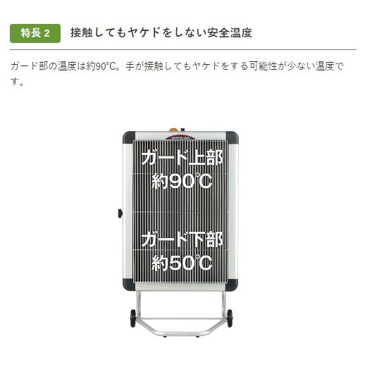 静岡製機 ホカットe WPS-30AS 電気ヒーター 大型 業務用 パネル