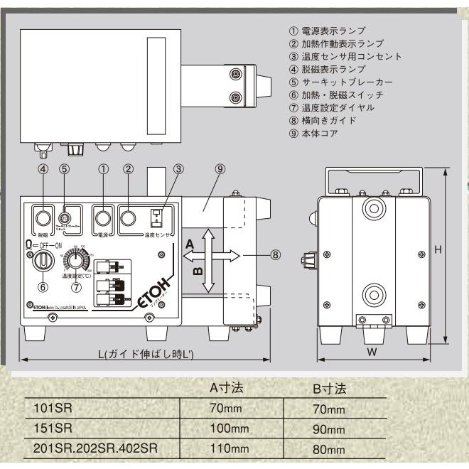 江藤電機 402SR ベアリングヒーター ●YU501_1