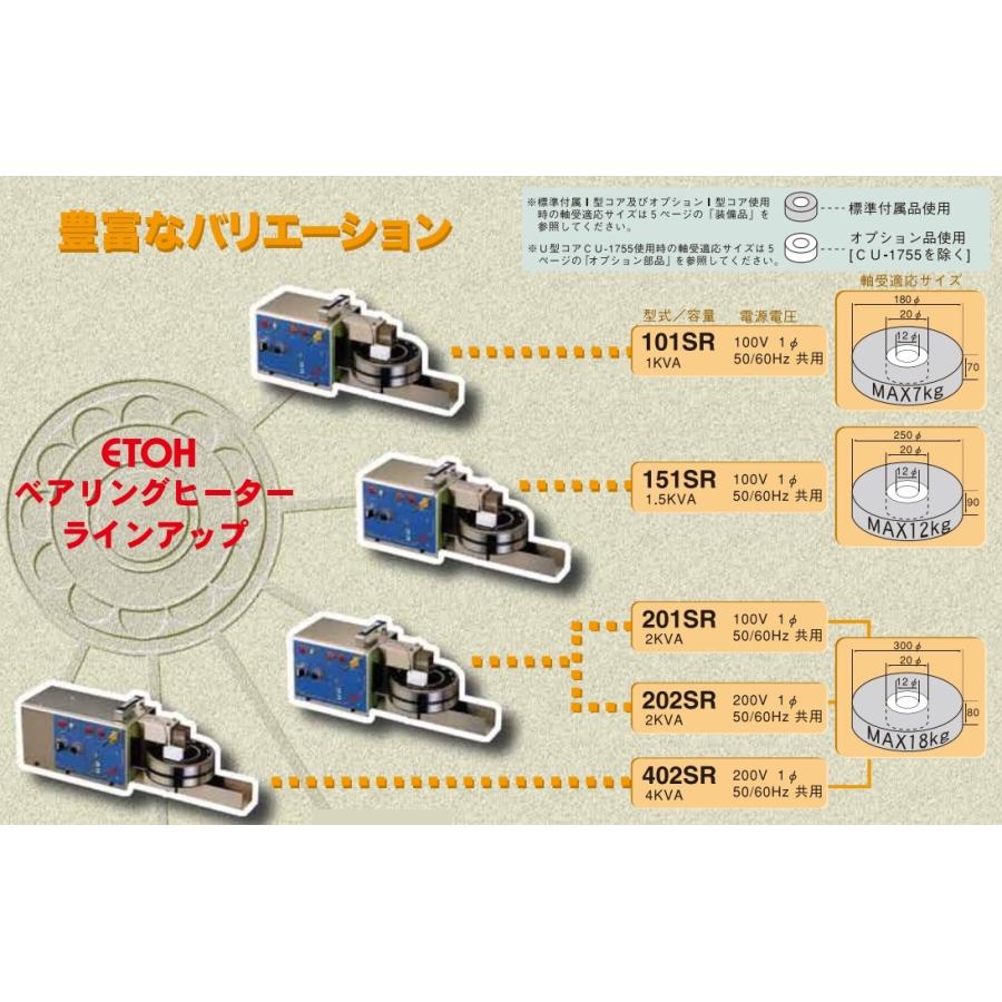 江藤電機 402SR ベアリングヒーター ●YU501_4
