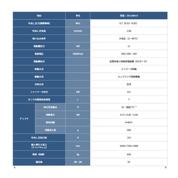 三井精機 インバータ式コンプレッサー 油潤滑式 Xシリーズ 11KW 50/60