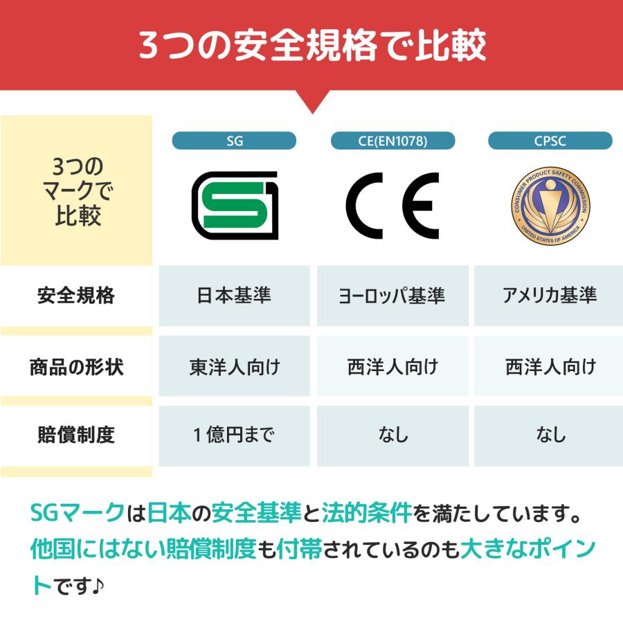 【SG認証】ヘルメット 自転車 子供用 ジュニア 男の子 女の子 おしゃれ シンプル XS S サイズ調整  2歳 3歳 4歳 5歳 6歳 PROVROS PKH-002 | PROVROS | 10