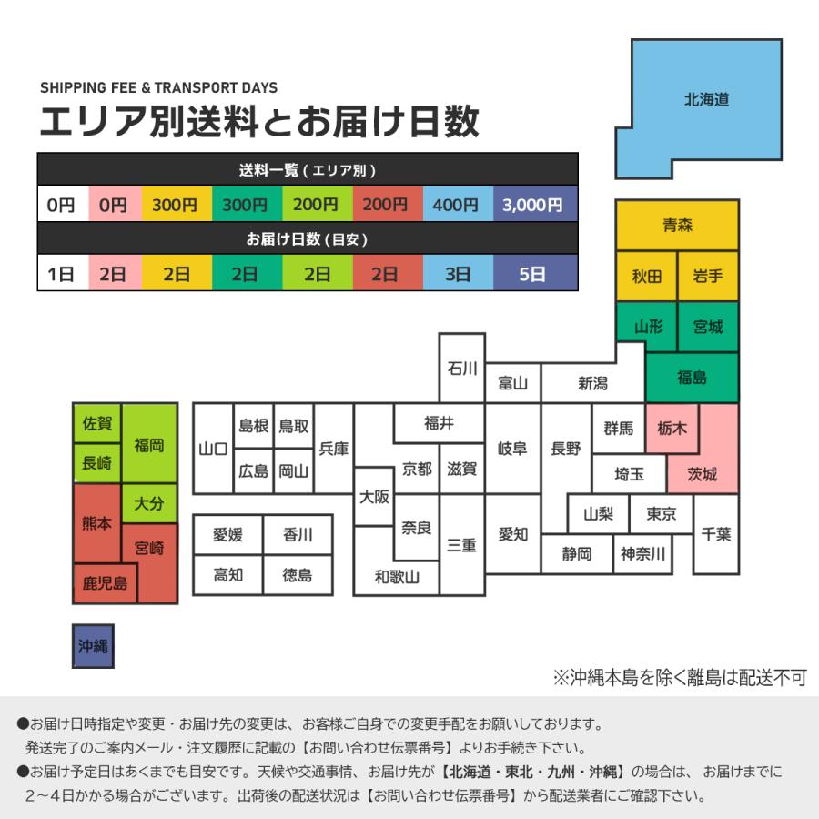 PROVROS 自転車 空気入れ ボール・浮き輪対応 英式 米式 トンボ口金 軽量 折りたたみステップ エアーポンプ SG プロブロス PPM-001 | PROVROS | 12