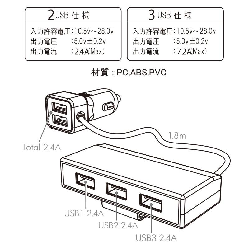 12V 24V 車用 USBソケット 2+3ポートUSB 9.6A ブラック DL-64