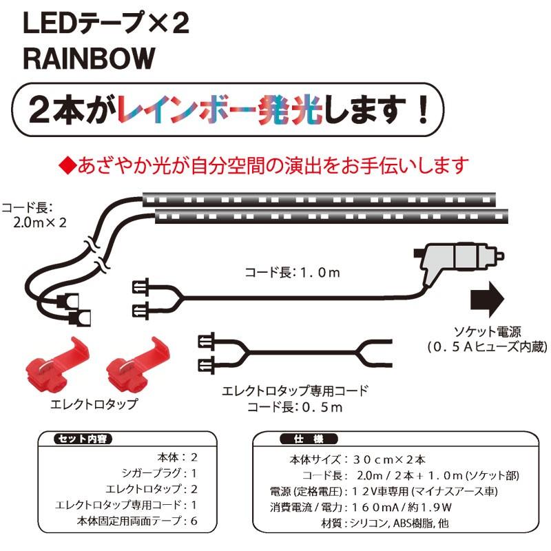 12V 車用 LEDイルミネーション 高輝度 LEDテープ 30 レインボー 正面