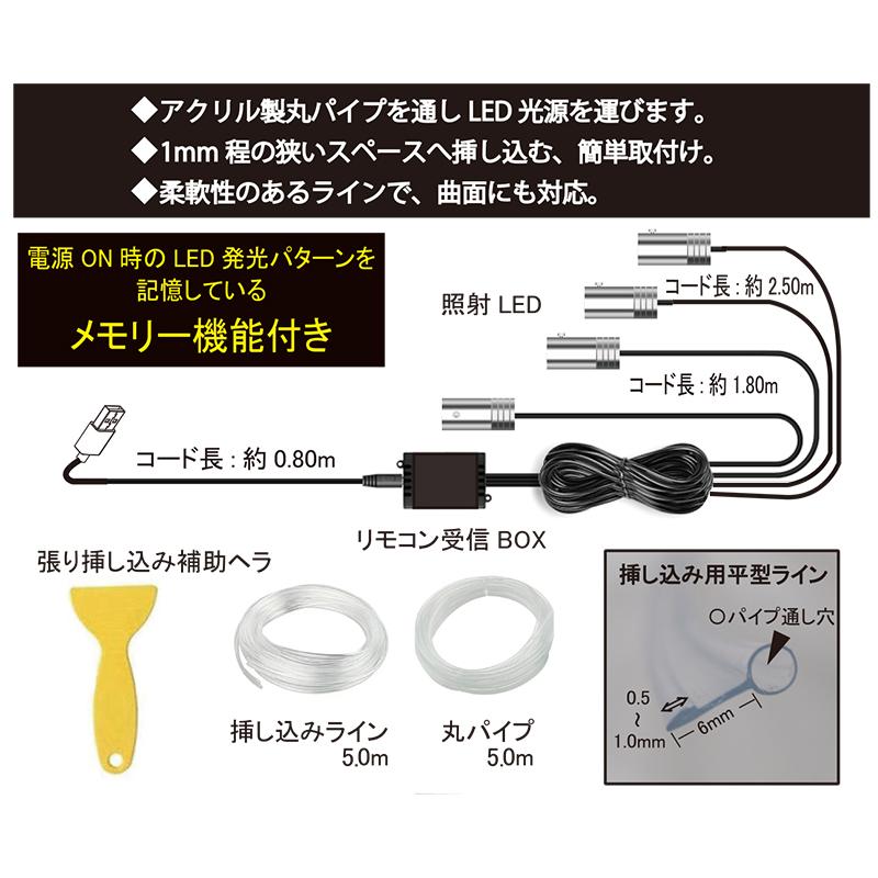 12V 24V 車用 USBリモコン式クリアLEDライン 8色カラー 4個×5.0m PL-54