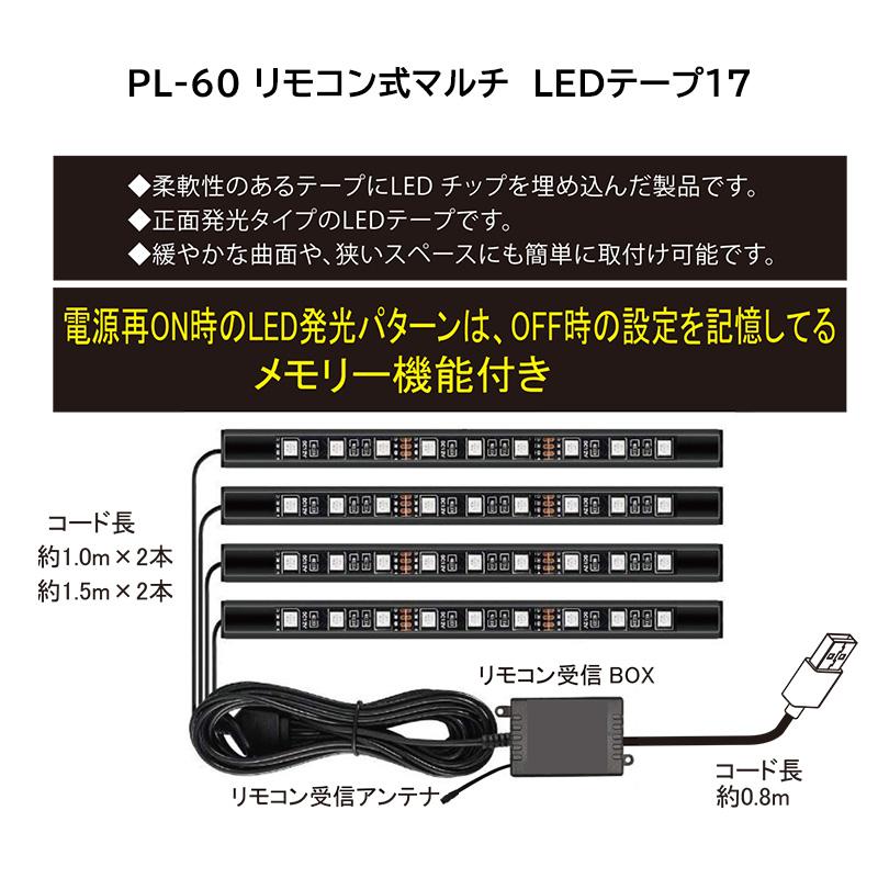12V 24V 車用 USBリモコン式マルチLEDテープ36 8色カラー 17cm×4本 PL