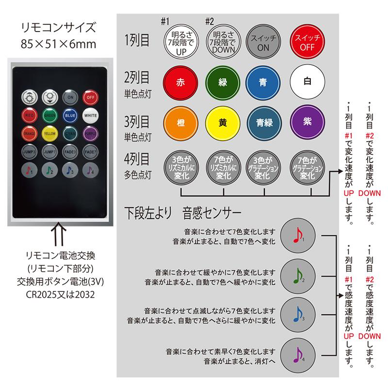 12V 24V 車用 USBリモコン式マルチLEDテープ72 8色カラー 32cm×4本 PL