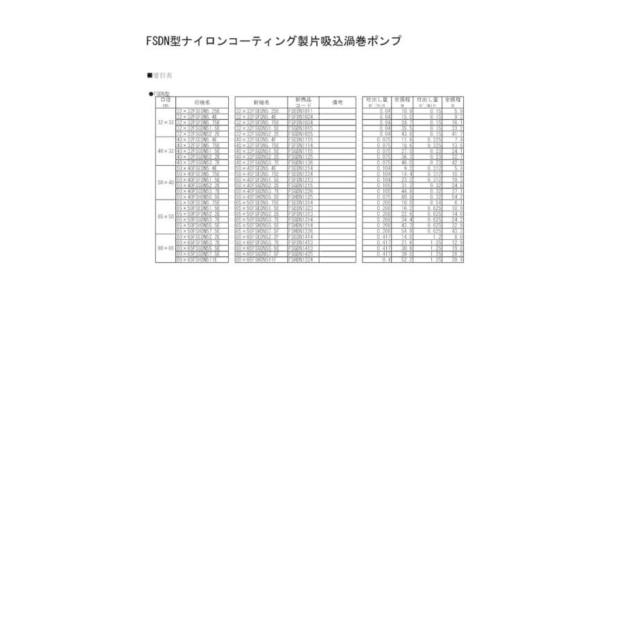 荏原製作所 32X32FSFDN5.4E FSDN型ナイロンコーティング製片吸込渦巻ポンプ