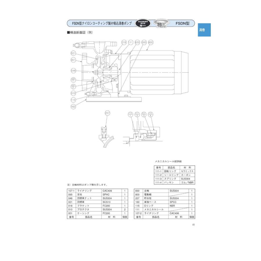 荏原製作所 32X32FSFDN5.4E FSDN型ナイロンコーティング製片吸込渦巻ポンプ