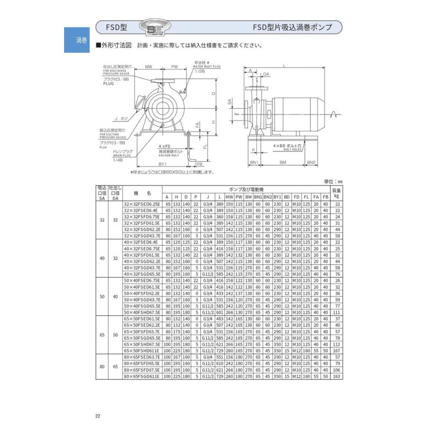 荏原製作所 40X32FSED6.4E FSD型片吸込渦巻ポンプ