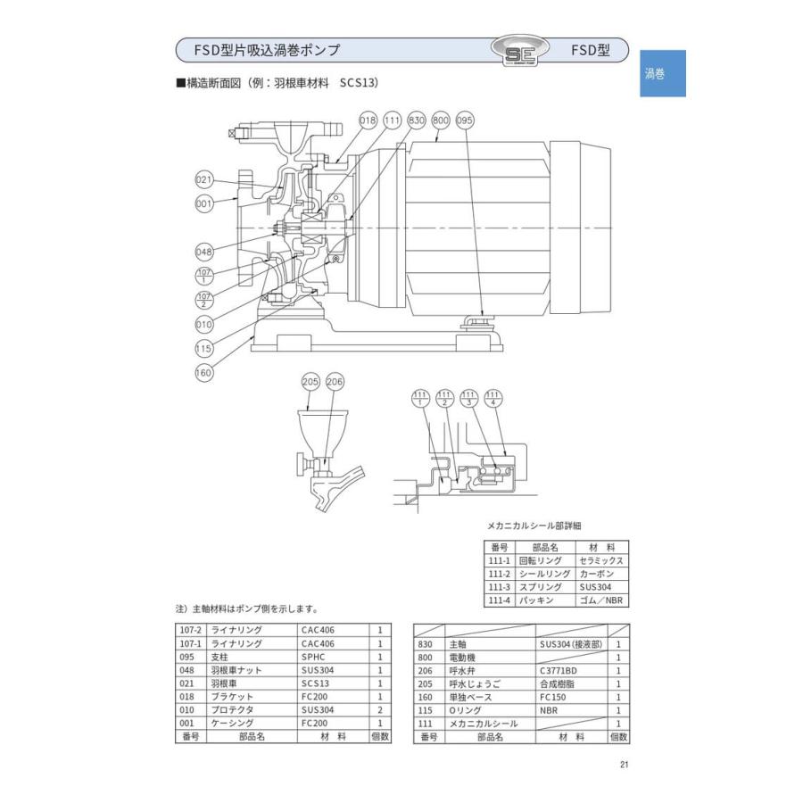 荏原製作所 40X32FSED6.4E FSD型片吸込渦巻ポンプ