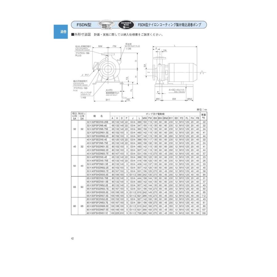 荏原製作所 40X32FSGDN52.2E FSDN型ナイロンコーティング製片吸込渦巻ポンプ