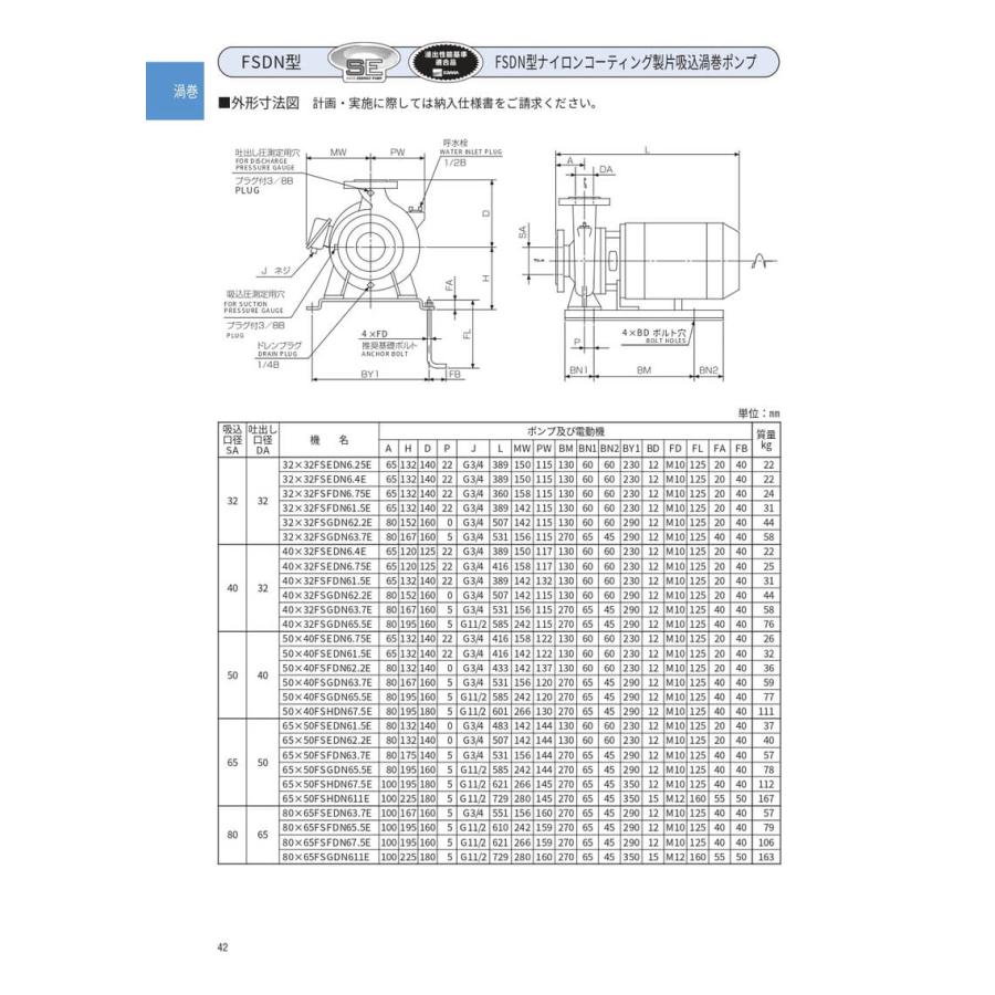 荏原製作所 40X32FSGDN63.7E FSDN型ナイロンコーティング製片吸込渦巻ポンプ_5