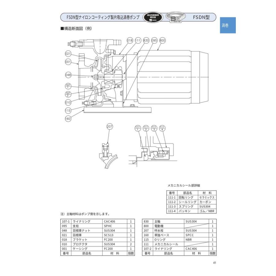 荏原製作所 50×40FSGDN63.7E FSDN型ナイロンコーティング製片吸込渦巻ポンプ_4