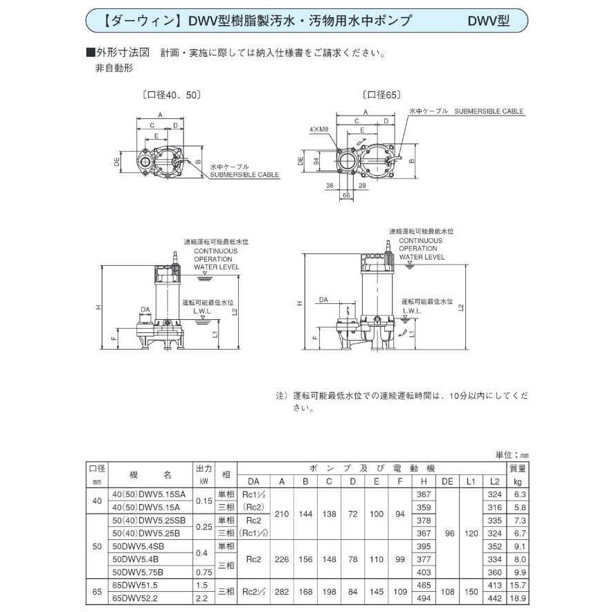 荏原製作所 65DWVJ52.2 汚水 汚物用水中ポンプ 自動交互形 50Hz 三相200V エバラ 排水ポンプ 汚水用 汚水ポンプ 汚物ポンプ_3