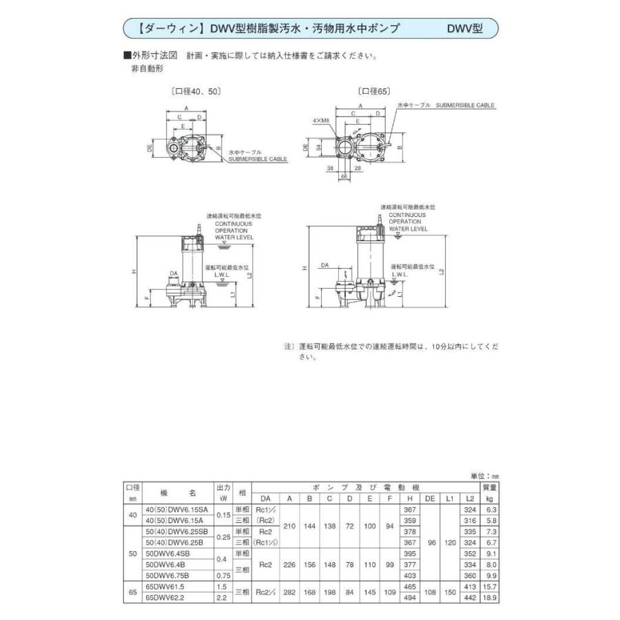 荏原製作所 65DWVJ62.2 汚水 汚物用水中ポンプ 自動交互形 60Hz 三相200V エバラ 排水ポンプ 汚水用 汚水ポンプ 汚物ポンプ_4