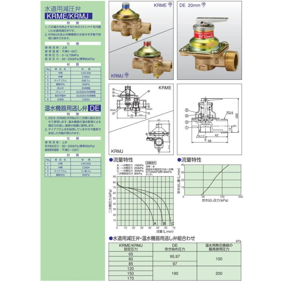 兼工業 水道用減圧弁 逃し弁セット KR-20ME DE-20 : E-Square - 通販