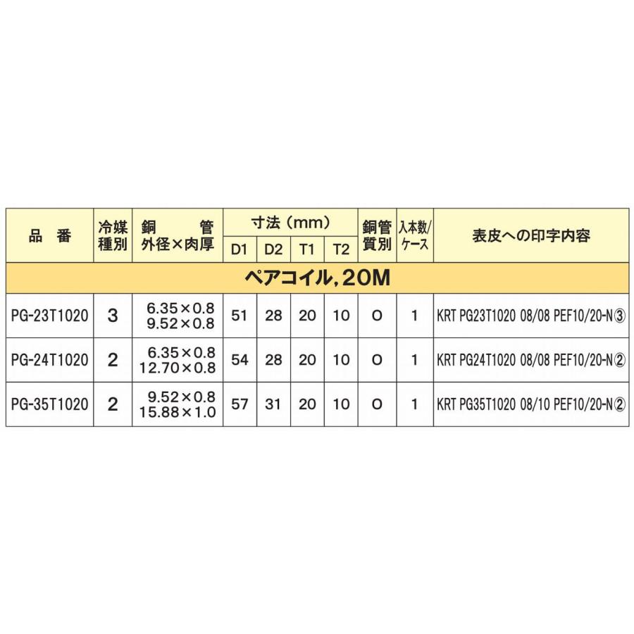 ペアコイル 2分4分 20mm保温 20M エアコン配管用被覆銅管 空調用 ペアコイル 2分4分 20mm保温 20M エアコン配管用被覆銅管 空調用