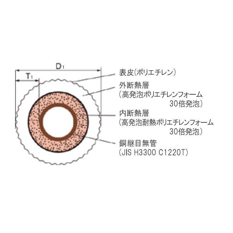 シングルコイル 5分 20mm保温 15.88Φ 20M エアコン配管用被覆銅 シングルコイル 5分 20mm保温 15.88Φ 20M エアコン配管用被覆銅
