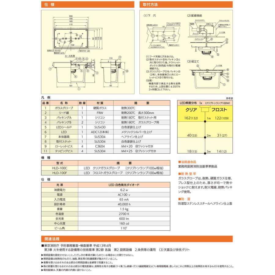 クラコ HLD-100C LEDフードライト クリアガラス クリヤー 透明 厨房