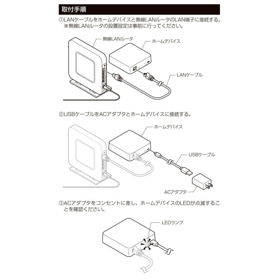 LIXIL Z-A001-XAAA ライフアシスト2 ホームデバイス リクシル LIXIL Z-A001-XAAA ライフアシスト2 ホームデバイス リクシル