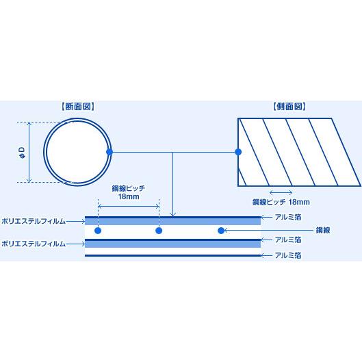 悟空 150φ×10M ワイヤアルミダクト ワイヤーアルミフレキ オリエント商事｜prodiy｜02