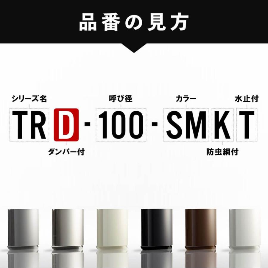 ステンレス製換気口 口径 100φ 自然給気専用 極薄換気フード 色 クリア