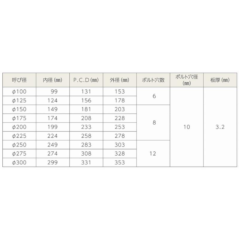 スパイラルダクト 丸フランジ 275φ 丸差込サイズ用フランジ : E-Square