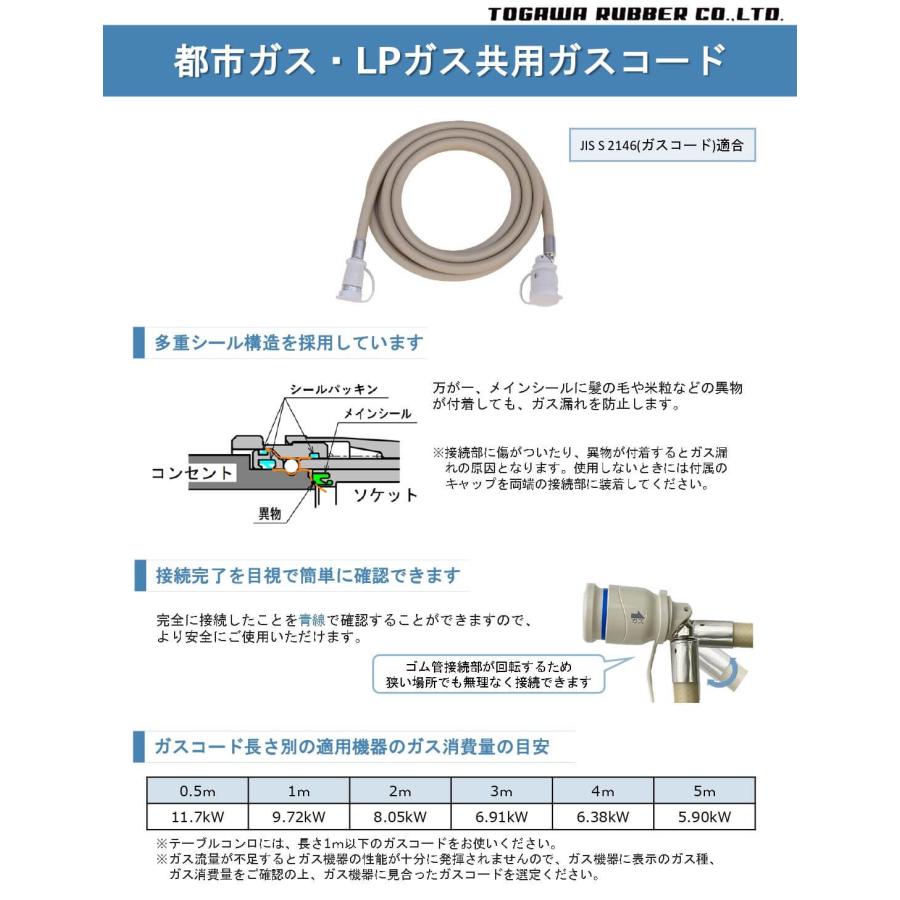 十川ゴム ガスコード 2M 都市ガス LPガス プロパンガス兼用 : E-Square