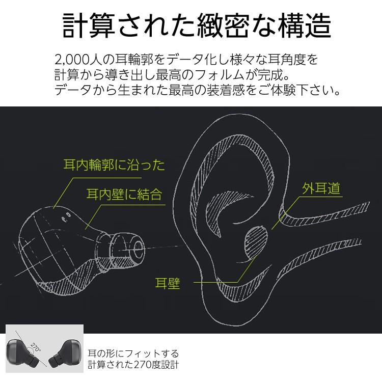 QCY-Q29WH(ホワイト) Q29 ブル-トゥ-スイヤホン(左右分離タイプ) dwos6rj Bluetooth イヤホン 高音質 QCY Q29 4.1 ワイヤレスイヤホン
