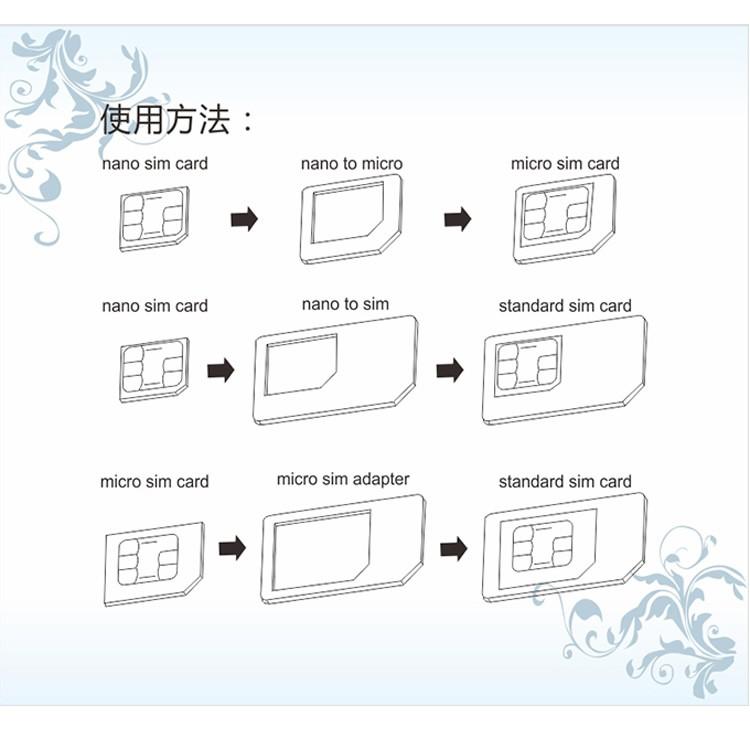 SIM 変換 アダプタ 4点セット SIM変換アダプタ nano micro ナノ SIM 変換 アダプタ 4点セット SIM変換アダプタ nano micro ナノ