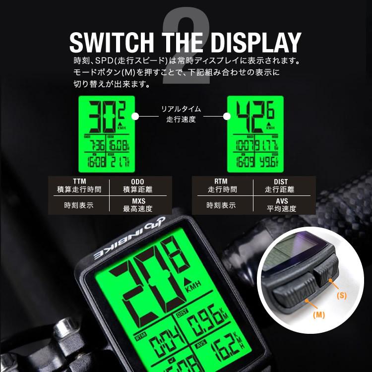 市場 HEARTST ディスプレイ LCD バイクコンピュータワイヤレス自転車ワイヤレス速度計 2.8インチ 自転車スピードメーター 市場 HEARTST ディスプレイ LCD バイクコンピュータワイヤレス自転車ワイヤレス速度計 2.8インチ 自転車スピードメーター