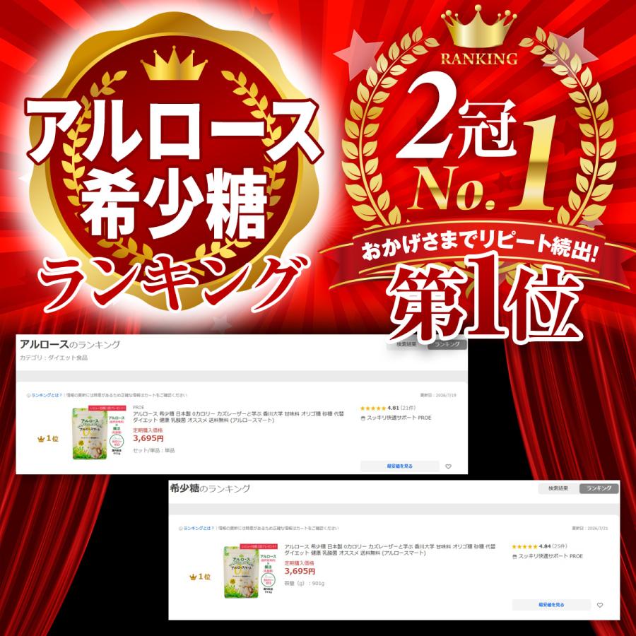 アルロース 希少糖 日本製 0カロリー カズレーザーと学ぶ 香川大学 甘味料 オリゴ糖 砂糖 代替 ダイエット 健康 乳酸菌 オススメ 送料無料 (アルロースマート) |  | 01