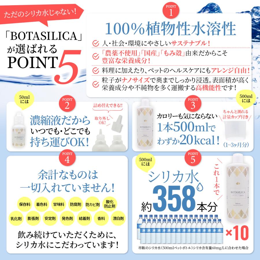 PROE（プロエ） シリカ ケイ素 サプリメント 飲むシリカ 珪素 シリカ水