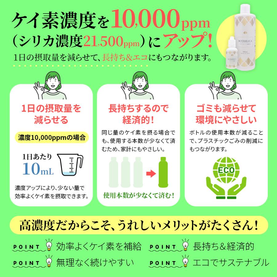 PROE（プロエ） シリカ ケイ素 サプリメント 飲むシリカ 珪素 シリカ水