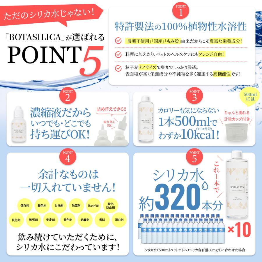 シリカ サプリ ケイ素 飲むシリカ シリカ水 シリカ濃縮液 珪素 原液 濃縮 高濃度 効果 水溶性 ミネラルウォーター オススメ 日本製 送料無料 50ml (ボタシリカ) | PROE | 11