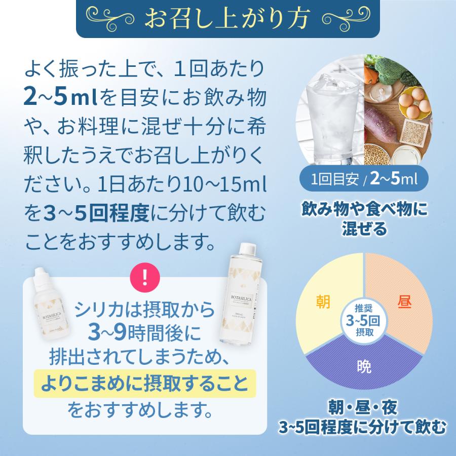 シリカ サプリ ケイ素 飲むシリカ シリカ水 シリカ濃縮液 珪素 原液 濃縮 高濃度 効果 水溶性 ミネラルウォーター オススメ 日本製 送料無料 50ml (ボタシリカ) | PROE | 14