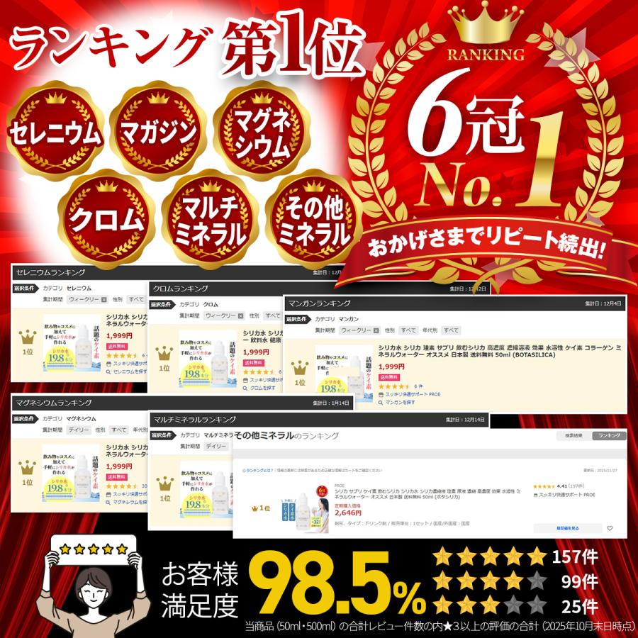 シリカ サプリ ケイ素 飲むシリカ シリカ水 シリカ濃縮液 珪素 原液 濃縮 高濃度 効果 水溶性 ミネラルウォーター オススメ 日本製 送料無料 50ml (ボタシリカ) | PROE | 01