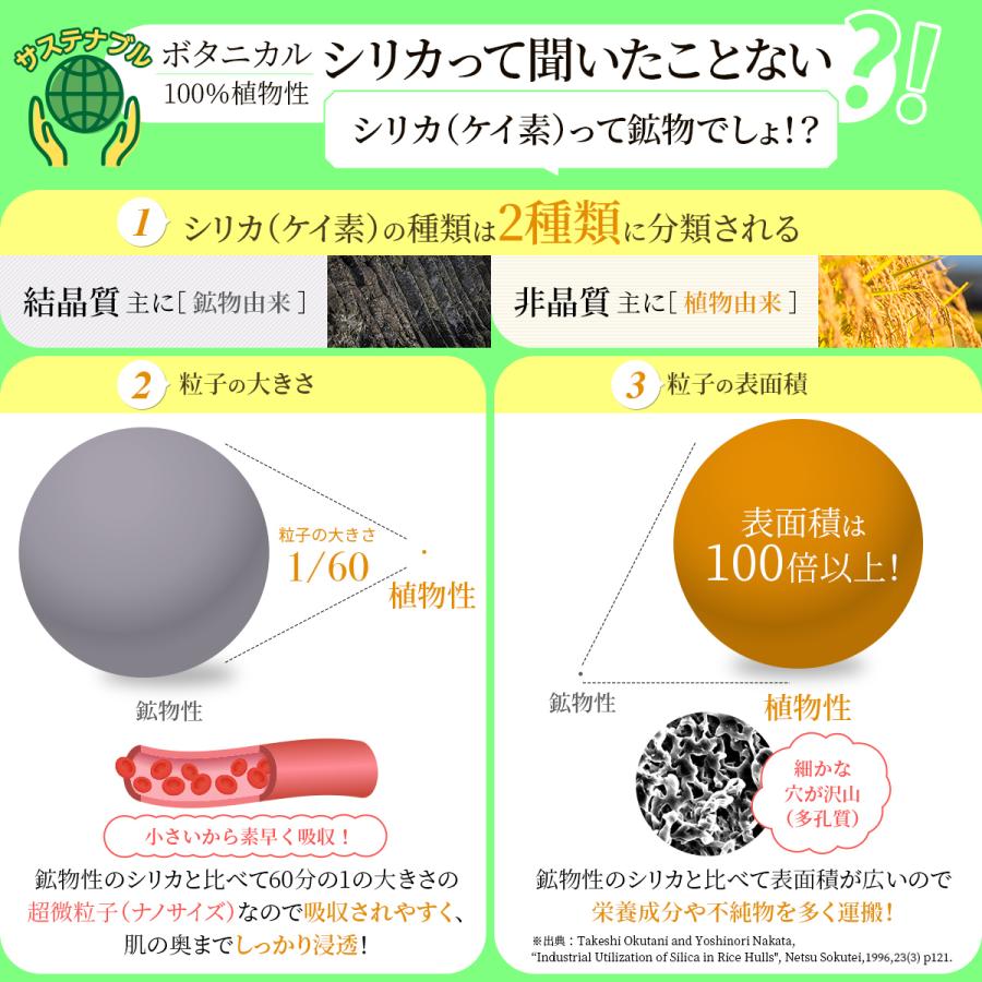 シリカ サプリ ケイ素 飲むシリカ シリカ水 シリカ濃縮液 珪素 原液 濃縮 高濃度 水溶性 ミネラルウォーター オススメ 日本製 送料無料 50ml (ボタシリカ) | PROE | 04