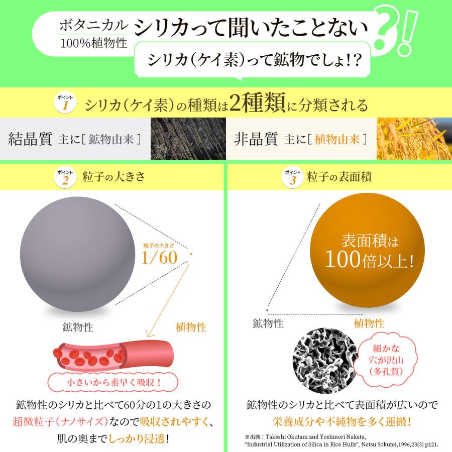シリカ サプリ ケイ素 飲むシリカ シリカ水 シリカ濃縮液 珪素 原液 濃縮 高濃度 効果 水溶性 ミネラルウォーター オススメ 日本製 送料無料 50ml (ボタシリカ) | PROE | 04