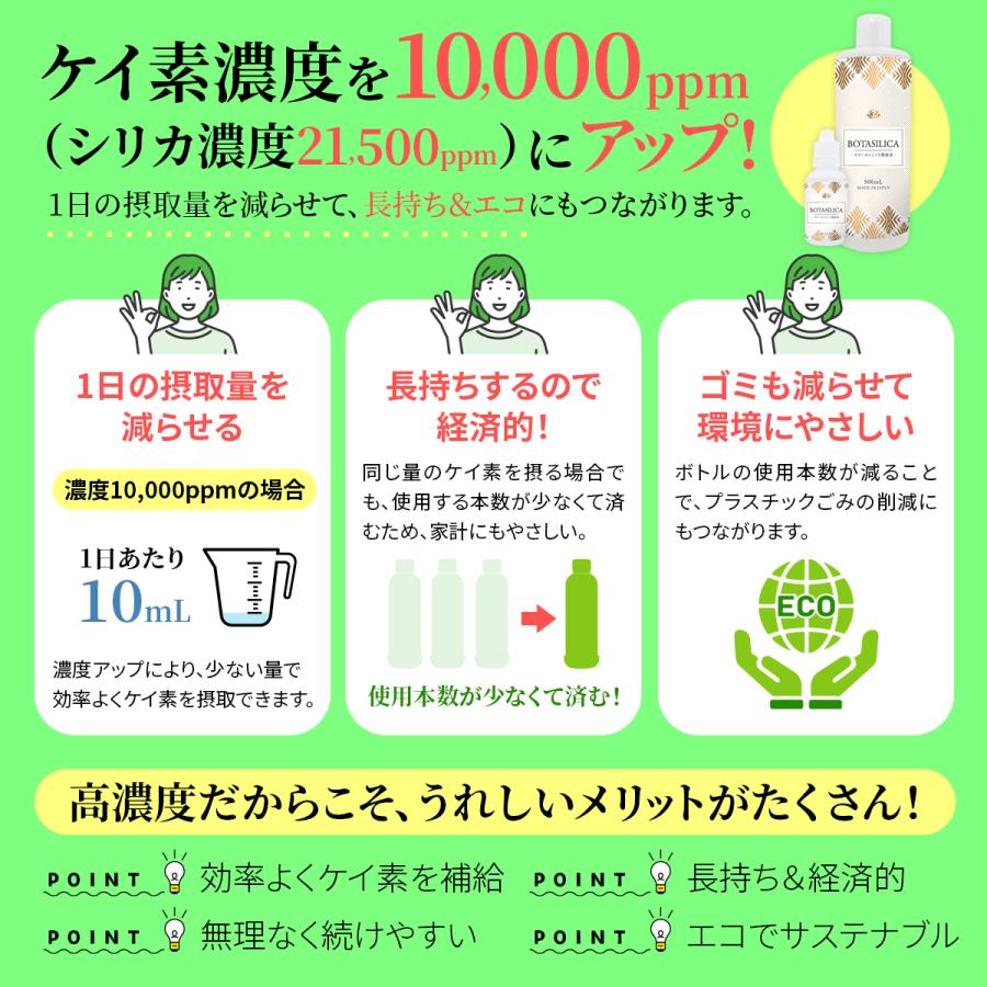 シリカ サプリ ケイ素 飲むシリカ シリカ水 シリカ濃縮液 珪素 原液 濃縮 高濃度 水溶性 ミネラルウォーター オススメ 日本製 送料無料 50ml (ボタシリカ) | PROE | 07