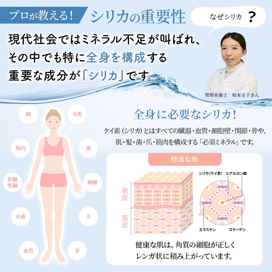シリカ サプリ ケイ素 飲むシリカ シリカ水 シリカ濃縮液 珪素 原液 濃縮 高濃度 水溶性 ミネラルウォーター オススメ 日本製 送料無料 50ml (ボタシリカ) | PROE | 08