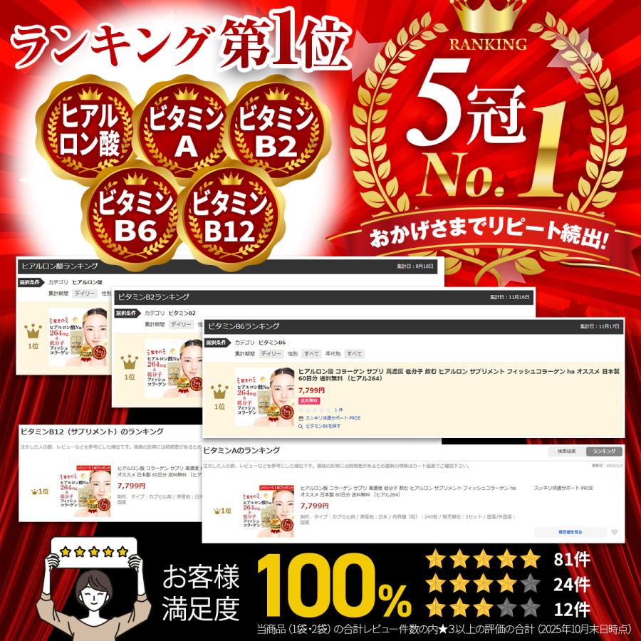 PROE ヒアルロン酸 コラーゲン サプリメント ヒアル 飲む ヒアルロン