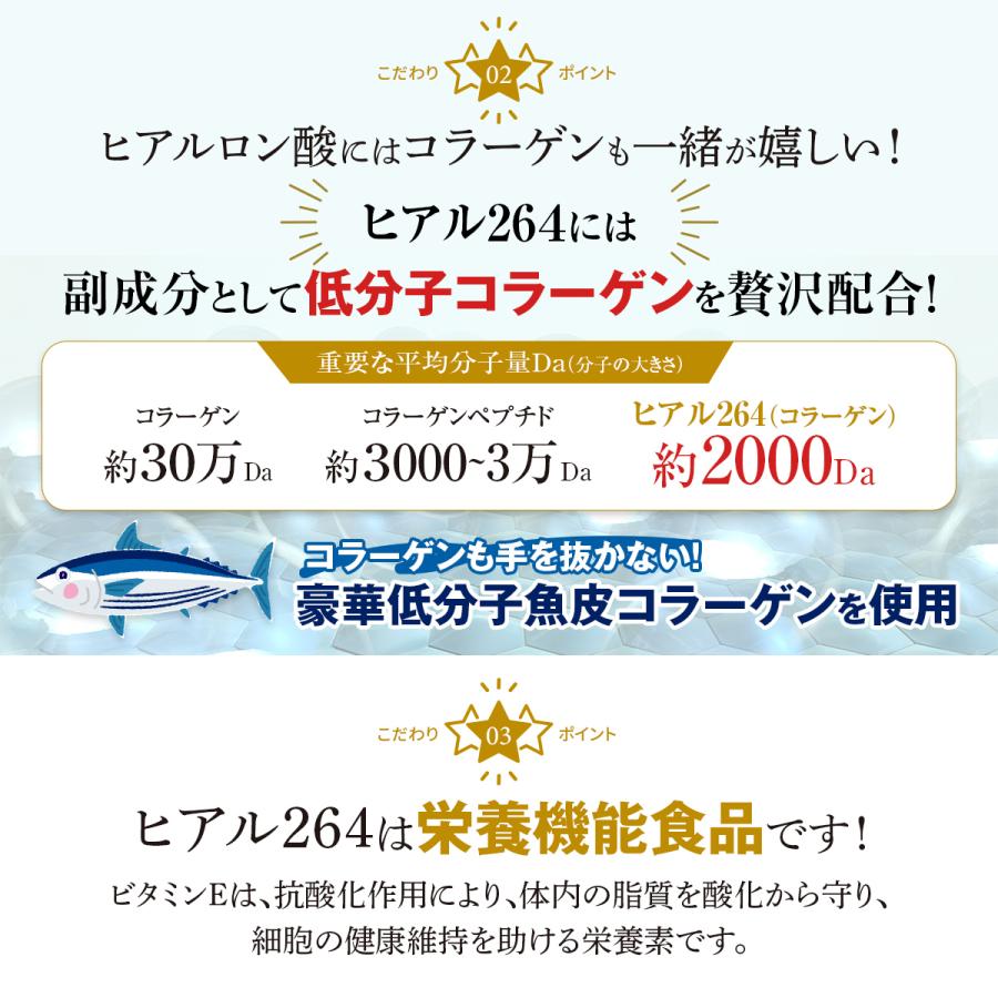 ヒアルロン酸 コラーゲン サプリメント ヒアル 飲む ヒアルロン 低分子 高濃度 ビタミン 美容 肌 顔 素肌 オススメ ha 日本製 30日分 送料無料 (ヒアル264)｜proe｜07